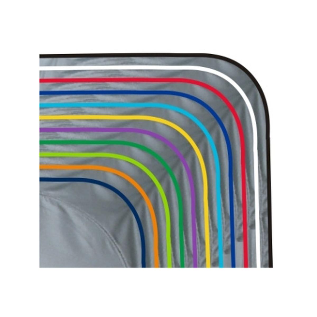 Colours